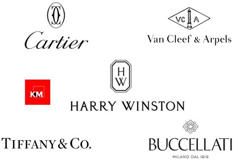 jewelry brand